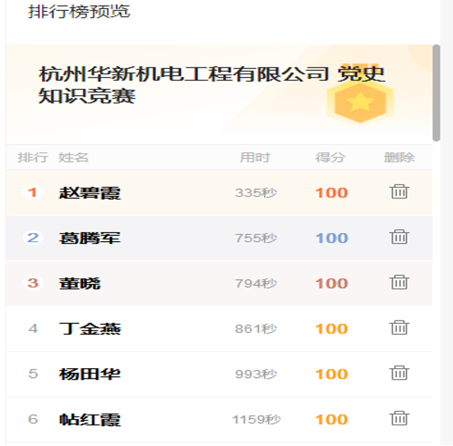 �Ϲ�NG��28(�й�)����Ʒ���������޹�˾