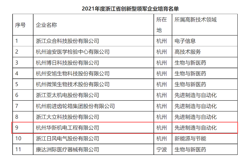 �Ϲ�NG��28(�й�)����Ʒ���������޹�˾