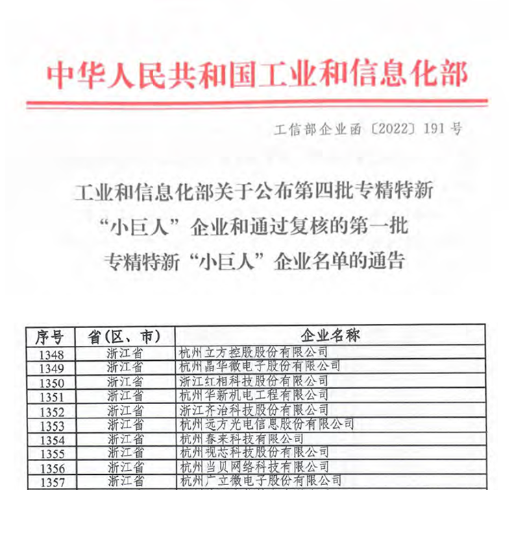 �Ϲ�NG��28(�й�)����Ʒ���������޹�˾