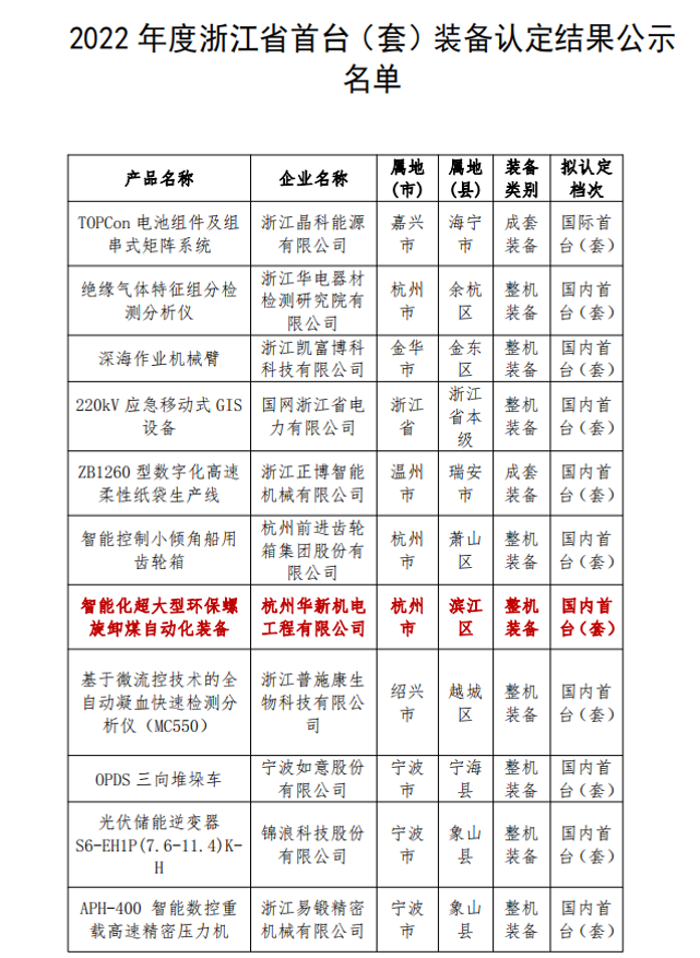 �Ϲ�NG��28(�й�)����Ʒ���������޹�˾